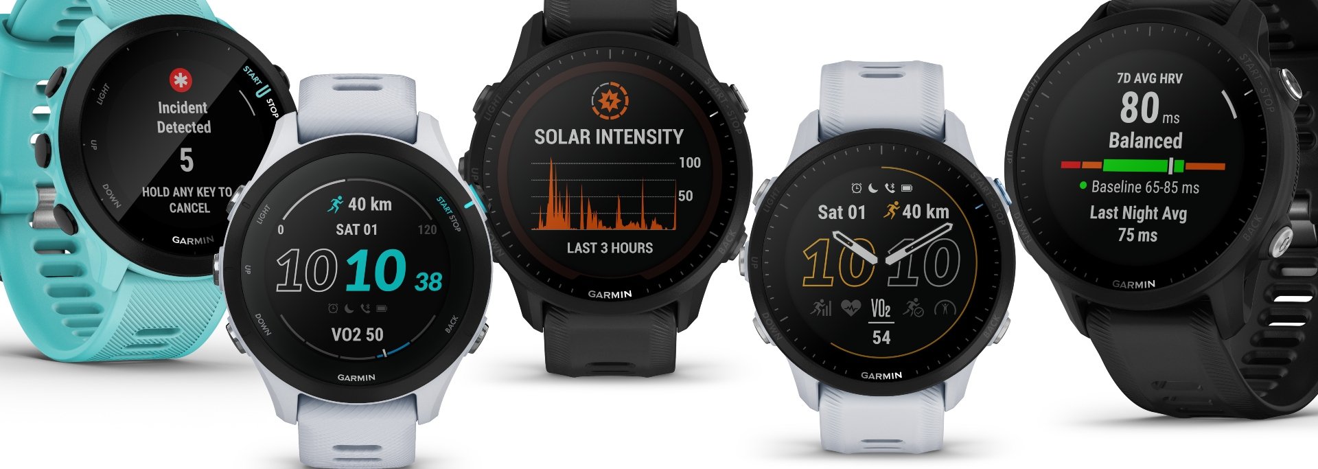 Garmin GPS-running watches 2023 | Forerunner| Check out differences here -