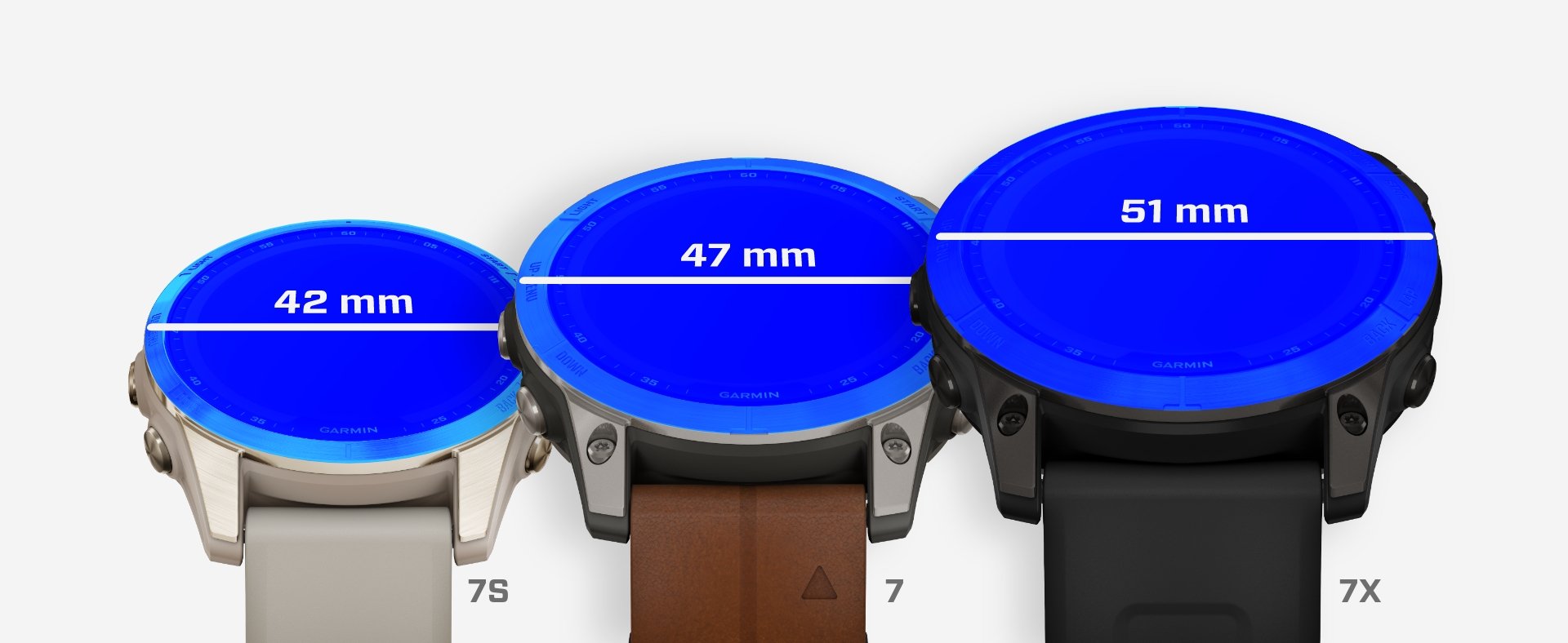 Garmin Fenix 7S Solar smartwatch hits cheapest ever price ahead of Black  Friday