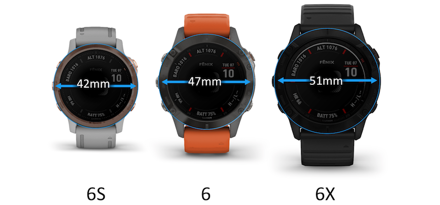 Garmin – NEW! – Read all the watches here! Inspiration